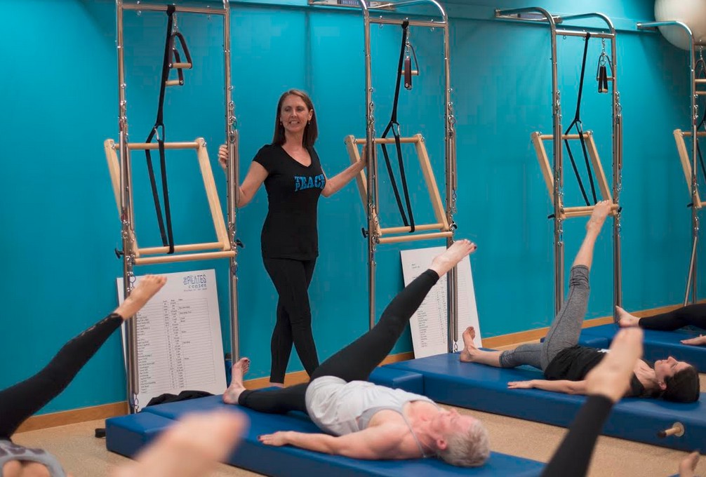 Classical Pilates Method